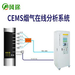 山東風鈴物聯網科技引領煙氣在線監測設備革新，CEMS技術結合物聯網服務助力環保升級
