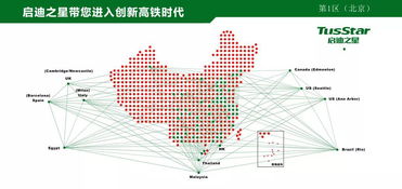 如何入選政府采購清單？新技術新產品了解一下——以5G通信技術服務為例